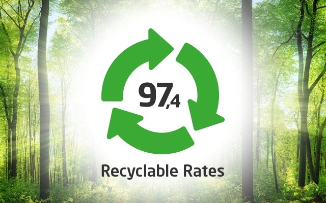 WP_Recyclability-ThumbNail