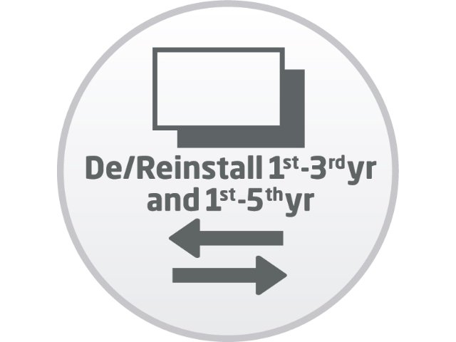 PD-DeReInstallService1stto5thyear-AccessoryViewFront-AccessoryViewFront